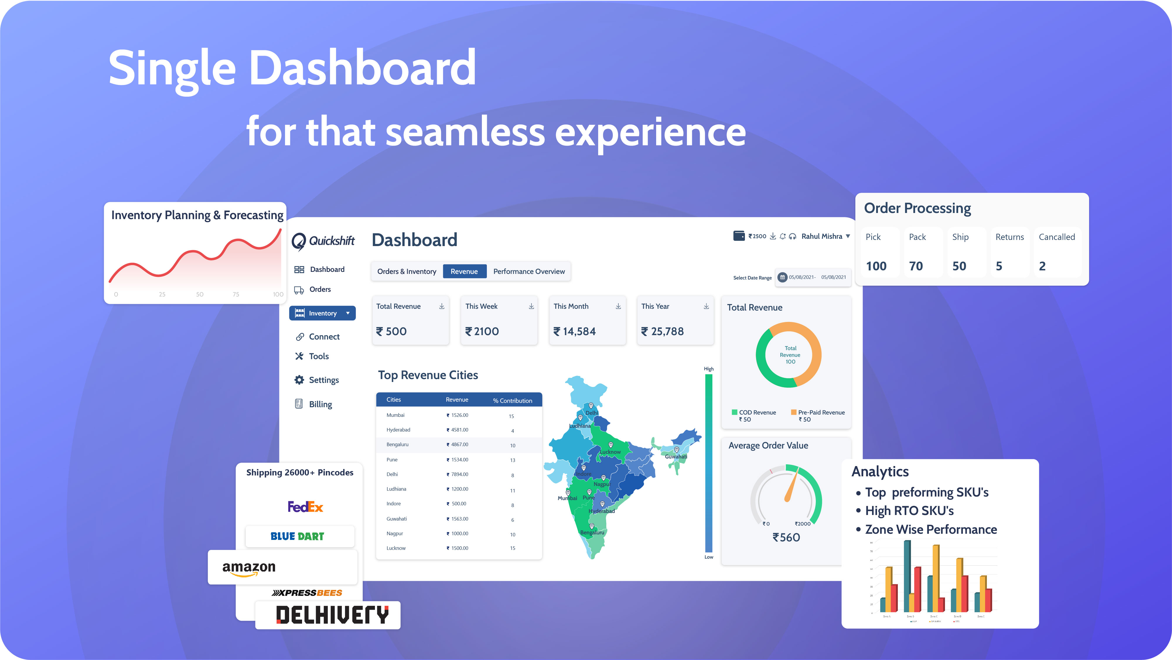 single-dashboard